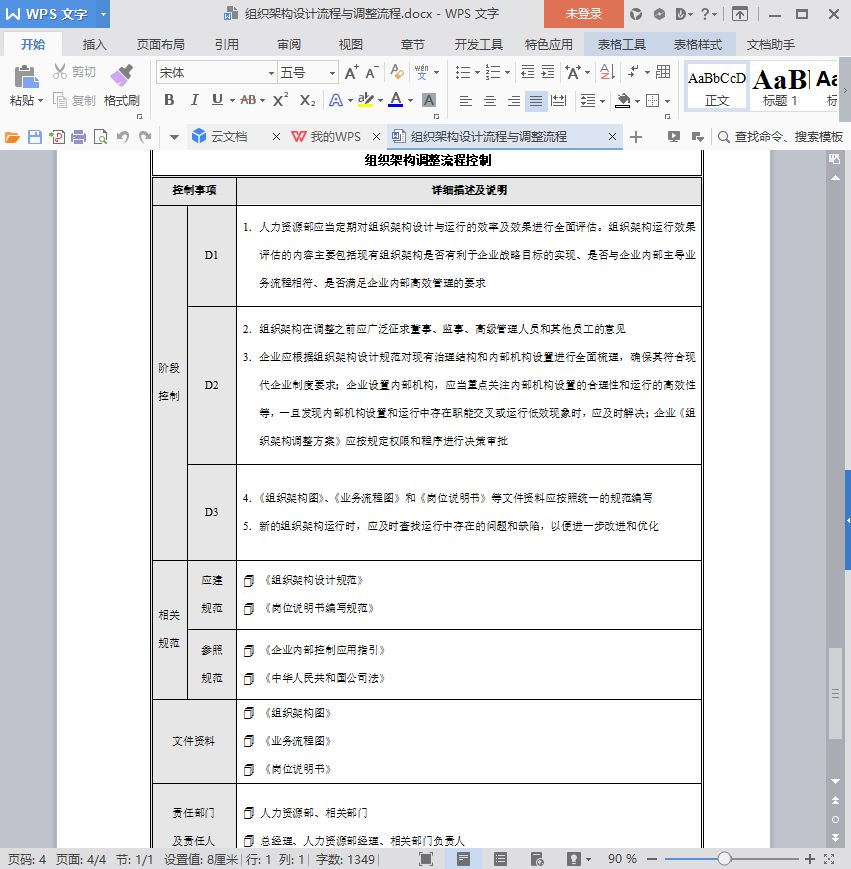 29份组织架构设计.ppt