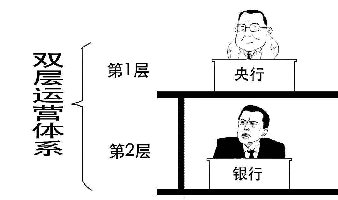 比特币暴涨又暴跌！央行数字货币了解一下？