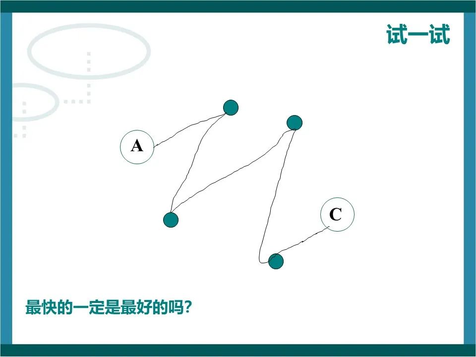 思维开发工具之水平思考法