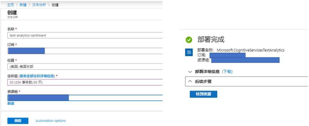 Power BI中的AI语义分析应用：《辛普森一家》