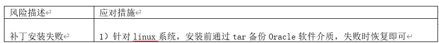 2021年4月Oracle数据库补丁分析报告