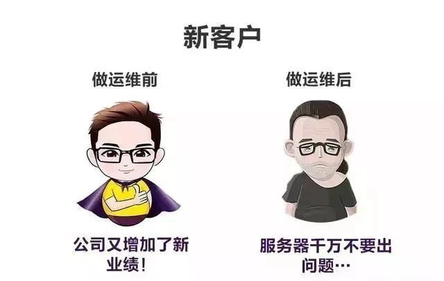 做运维前 vs 做运维后，太形象了！