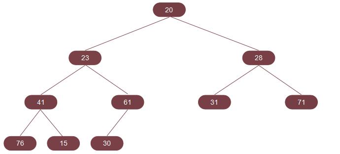 百度 | 2021校招C++研发工程师笔试详解