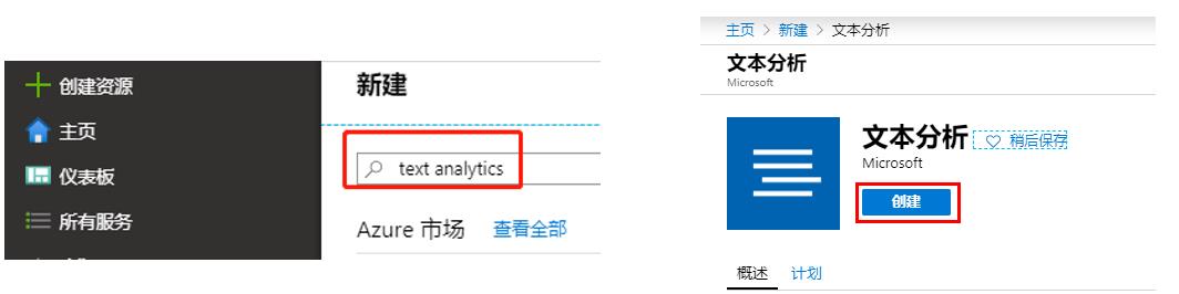 Power BI中的AI语义分析应用：《辛普森一家》