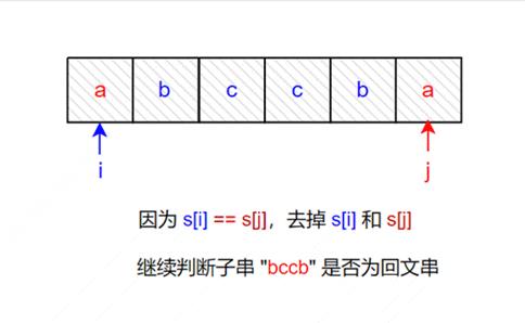 回文串判断2