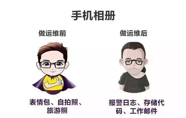 做运维前 vs 做运维后，太形象了！