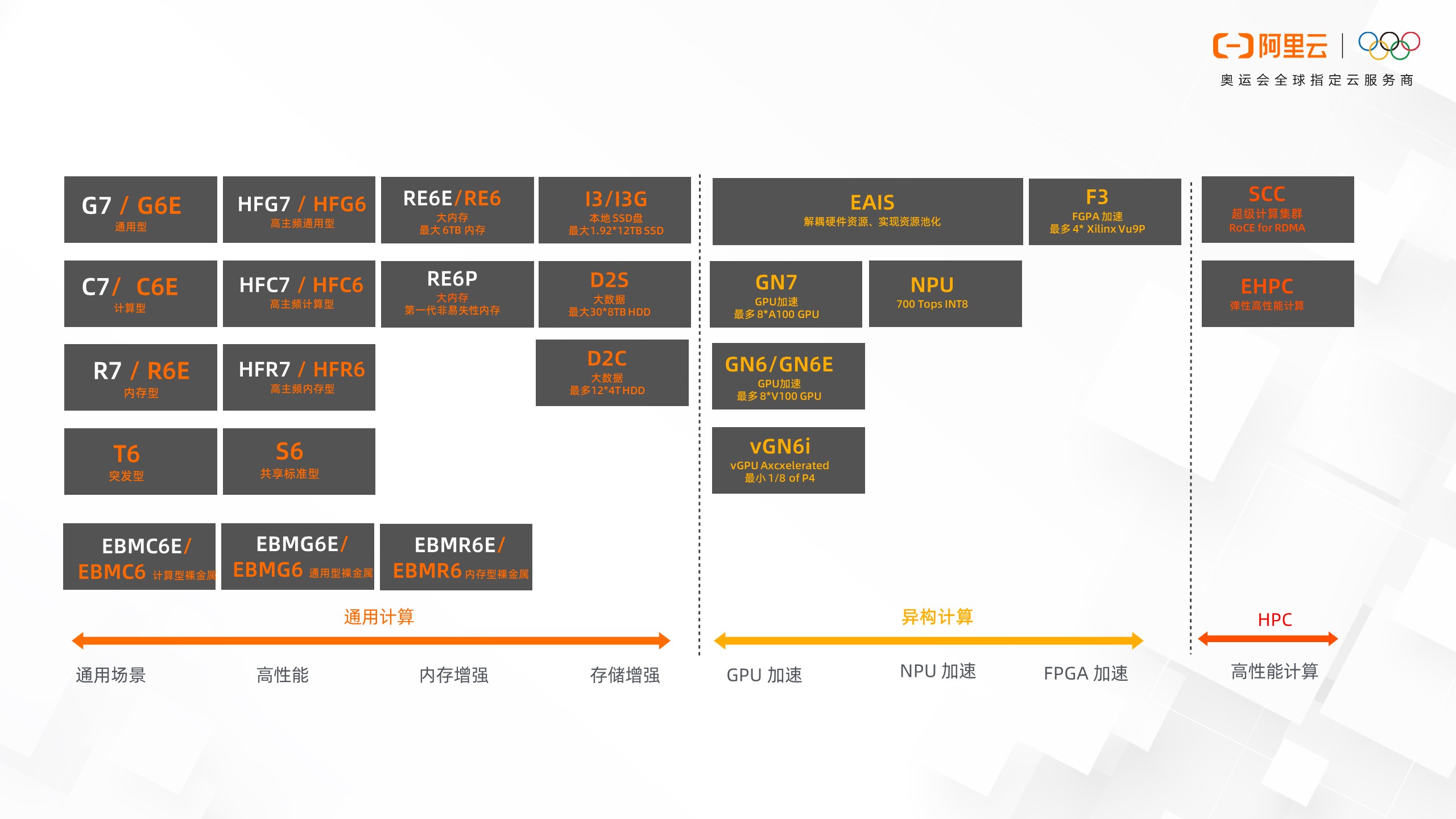 三折页修改参考PPT0318.jpg