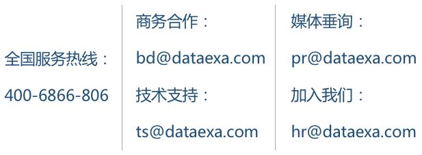 DataExa-Sati V5.7.0新版本发布！功能算法迭代、架构性能优化、用户体验....