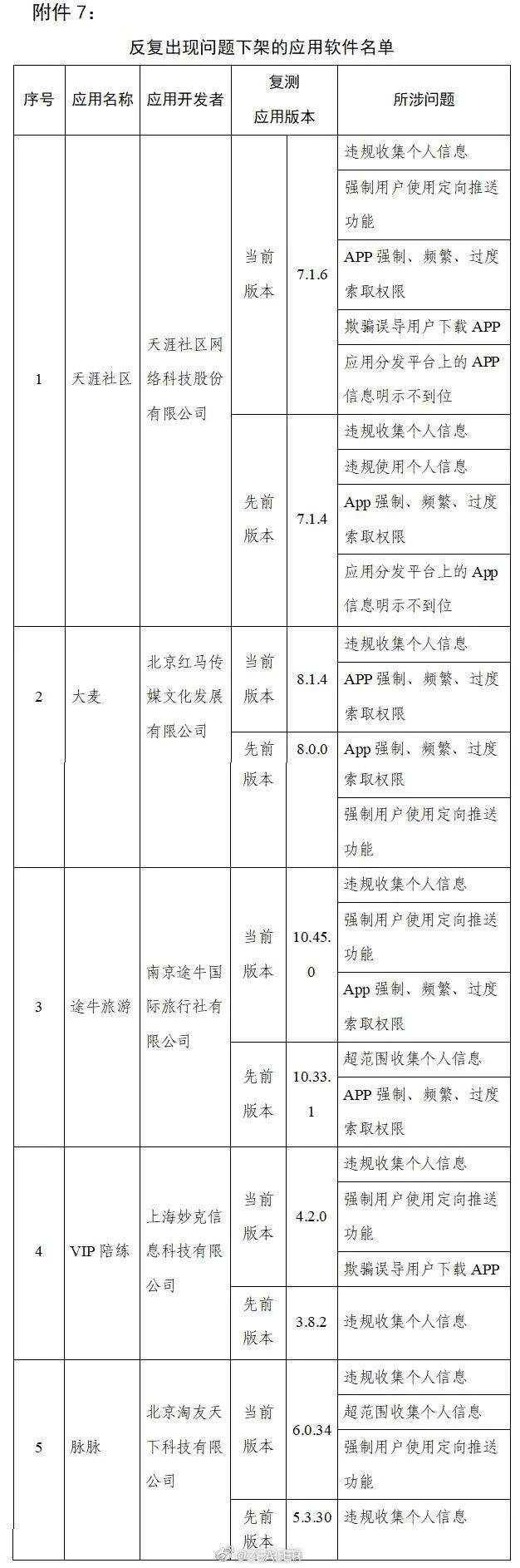 特斯拉暂停使用比特币支付 | 《爱死亡和机器人》第二季明日上线