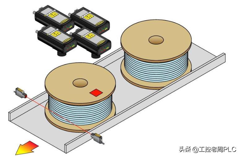 这20种传感器，工控人你都见过吗？没见过的来涨知识了