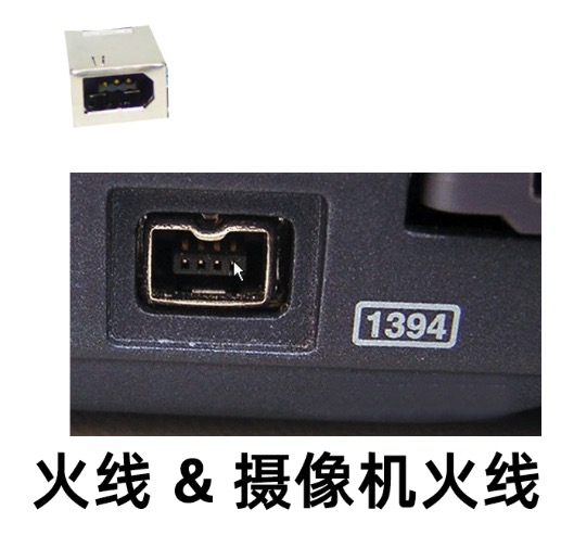 USB你真的了解它吗？USB的进化史