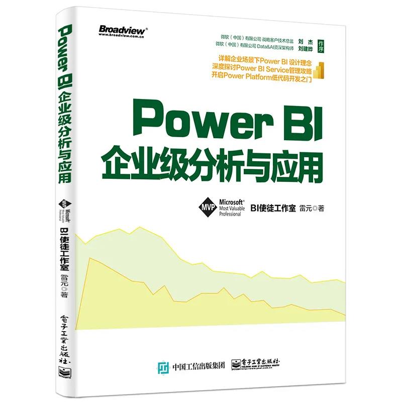 Power BI中的AI语义分析应用：《辛普森一家》