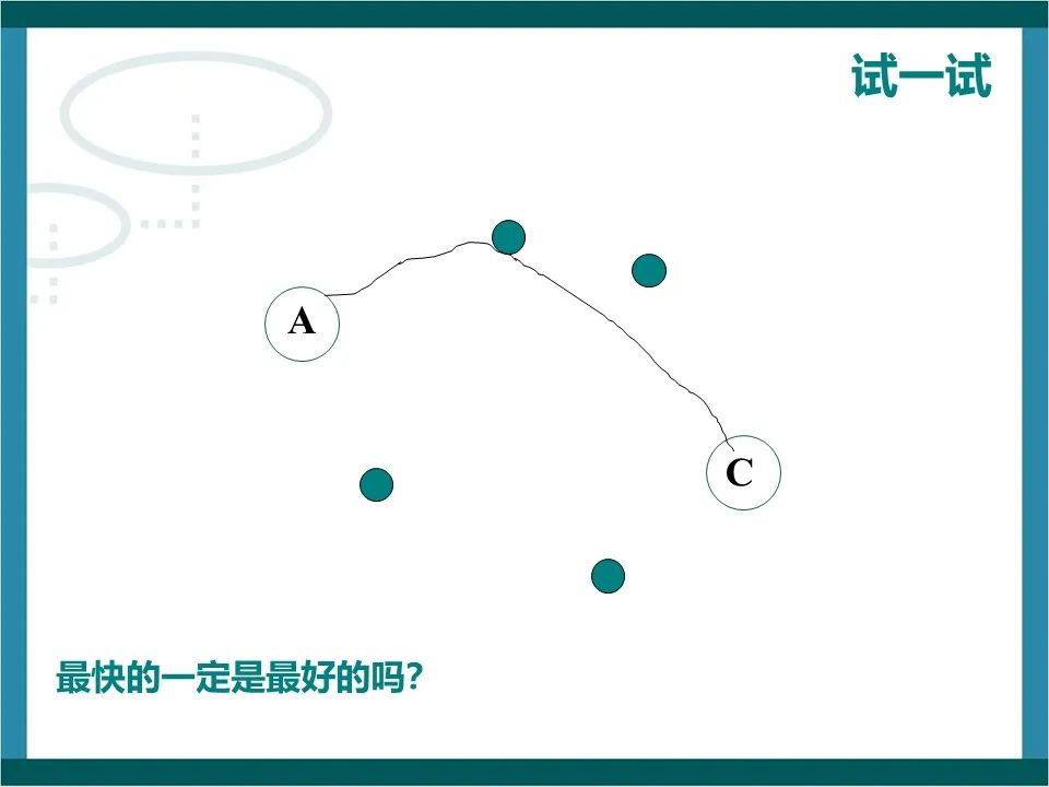 思维开发工具之水平思考法