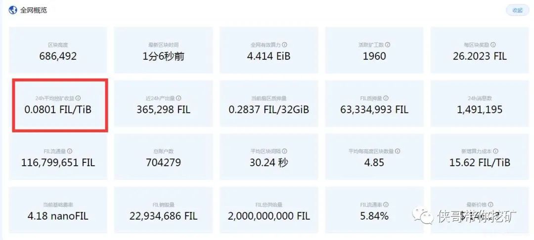 侠哥挖矿：投资首先是不亏钱，其次才是赚钱，最后利益最大化