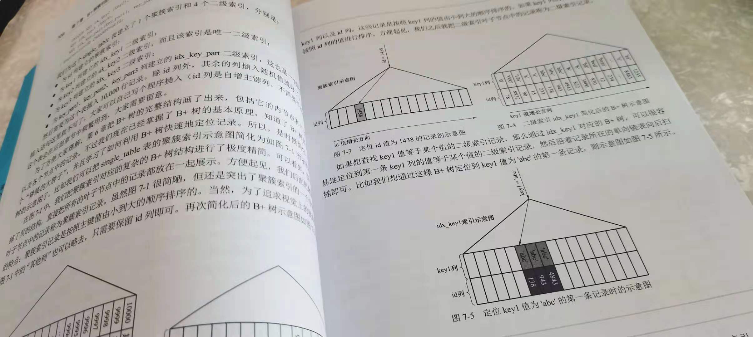 终于有一本书能把MySQL讲明白了，豆瓣评分9.4，而且还很有趣