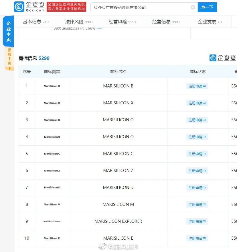 特斯拉暂停使用比特币支付 | 《爱死亡和机器人》第二季明日上线