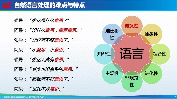 哈尔滨工业大学车万翔：自然语言处理新范式