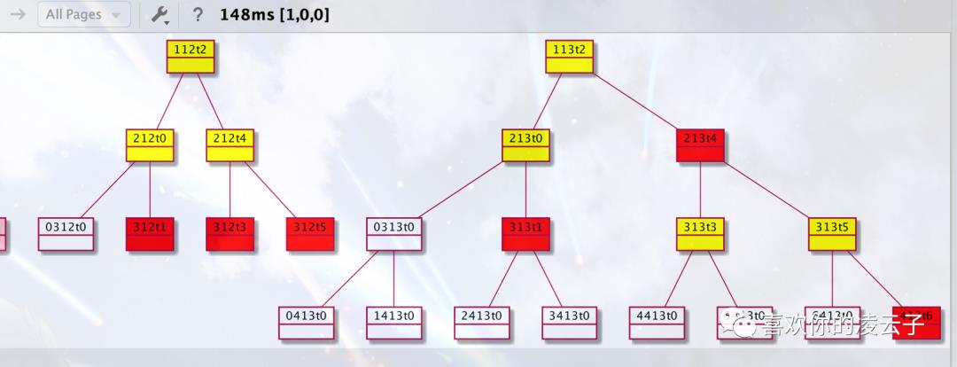 红黑树新增解析-idea插件动态生成树结构图