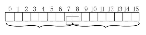 int16按1字节内存对齐