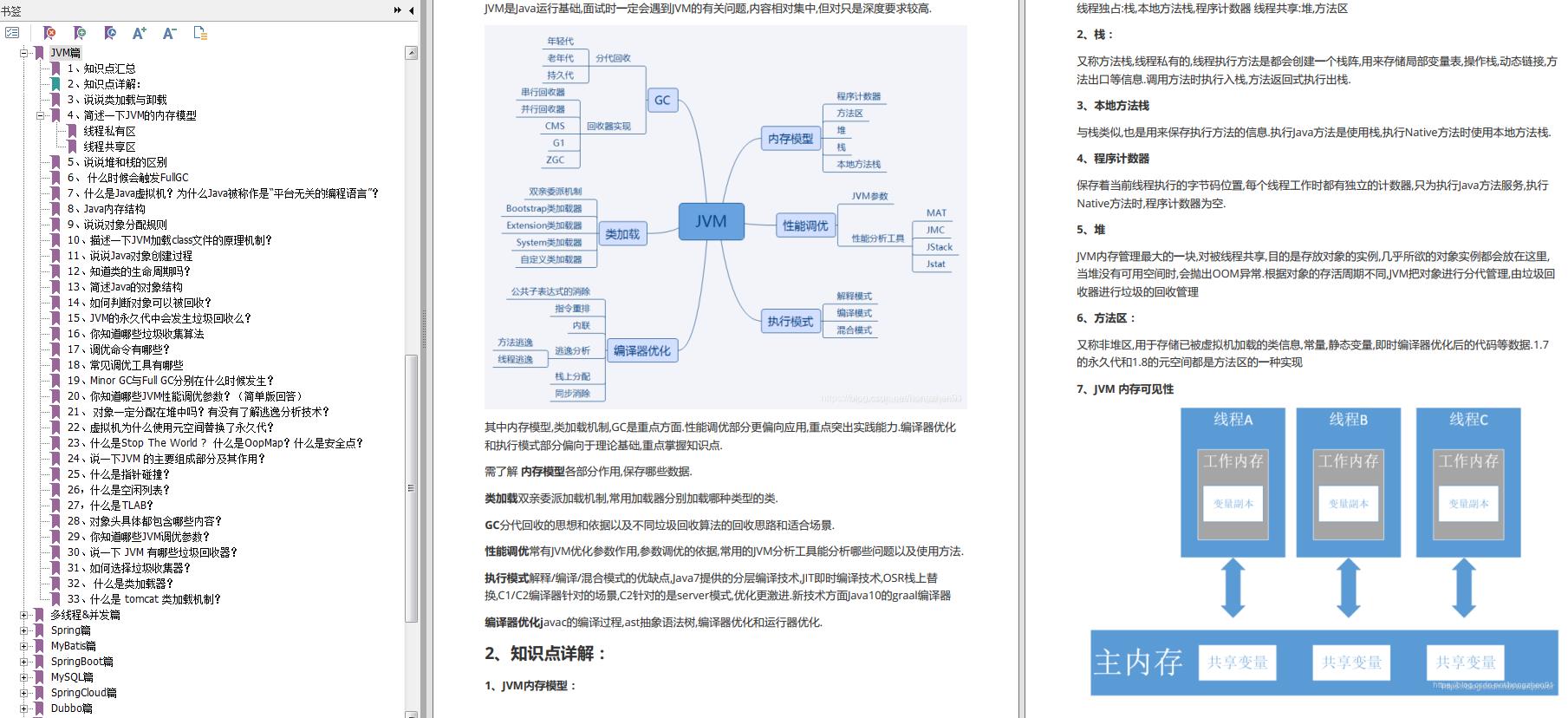 吊打面试官的硬核法宝！阿里技术官最新总结12W字JAVA面试宝典