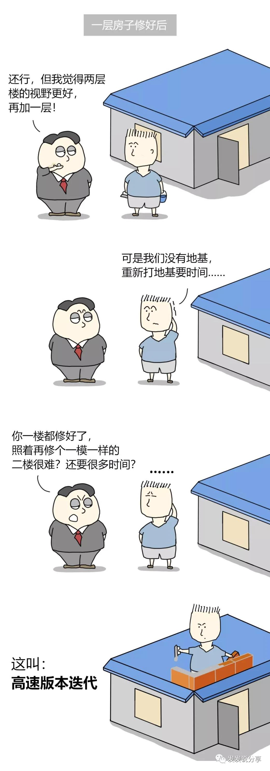 漫画-什么敏捷开发