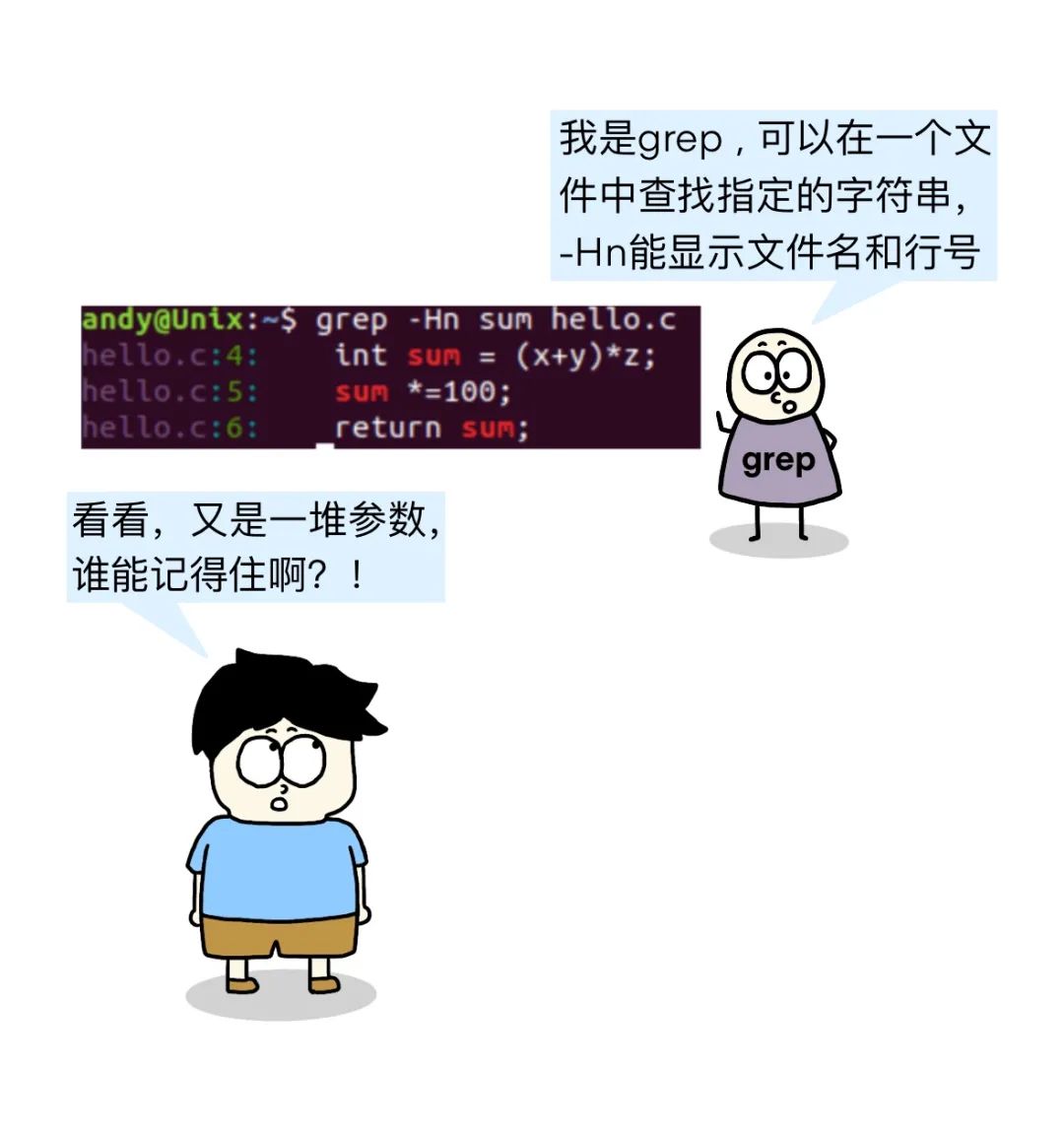 漫画 | Unix/Linux 比 Windows 差远了！