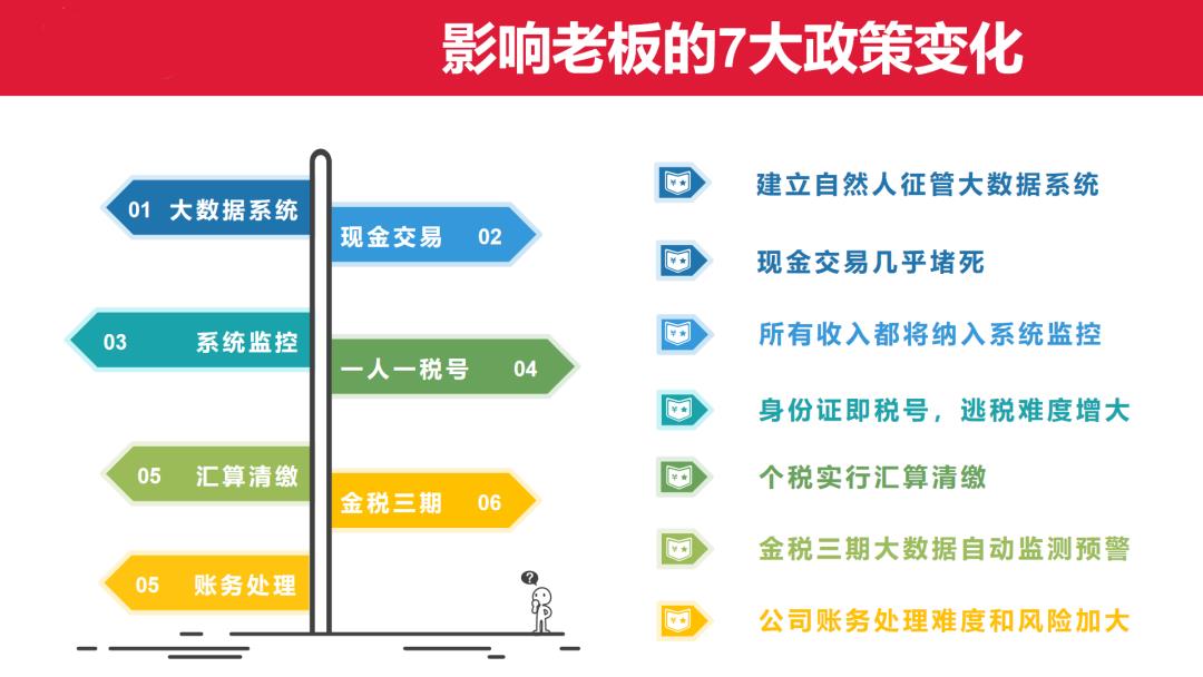 企业的股权架构设计【案例】