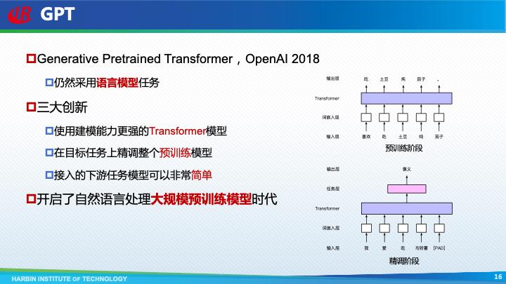 哈尔滨工业大学车万翔：自然语言处理新范式