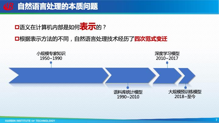 哈尔滨工业大学车万翔：自然语言处理新范式