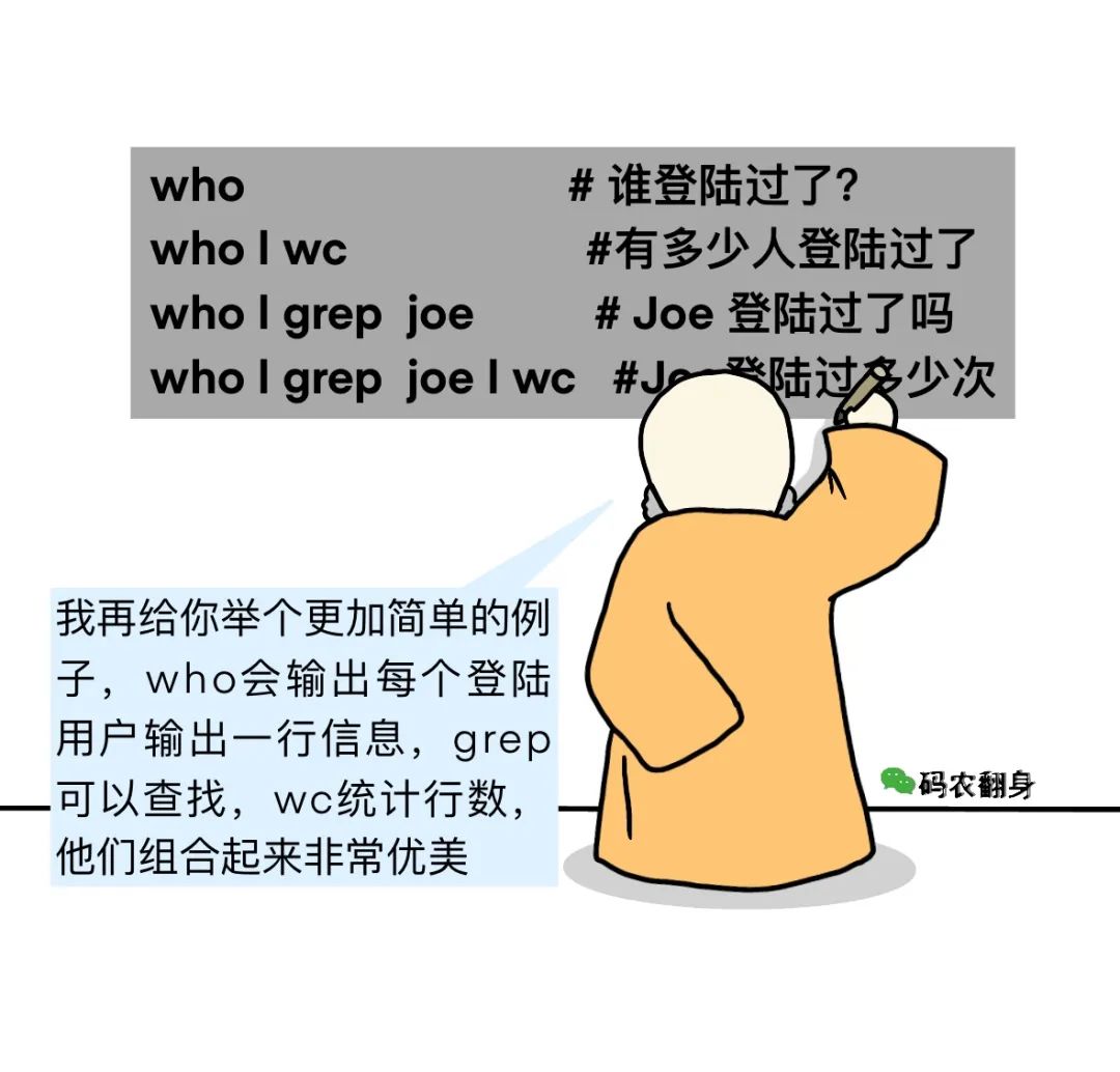 漫画 | Unix/Linux 比 Windows 差远了！