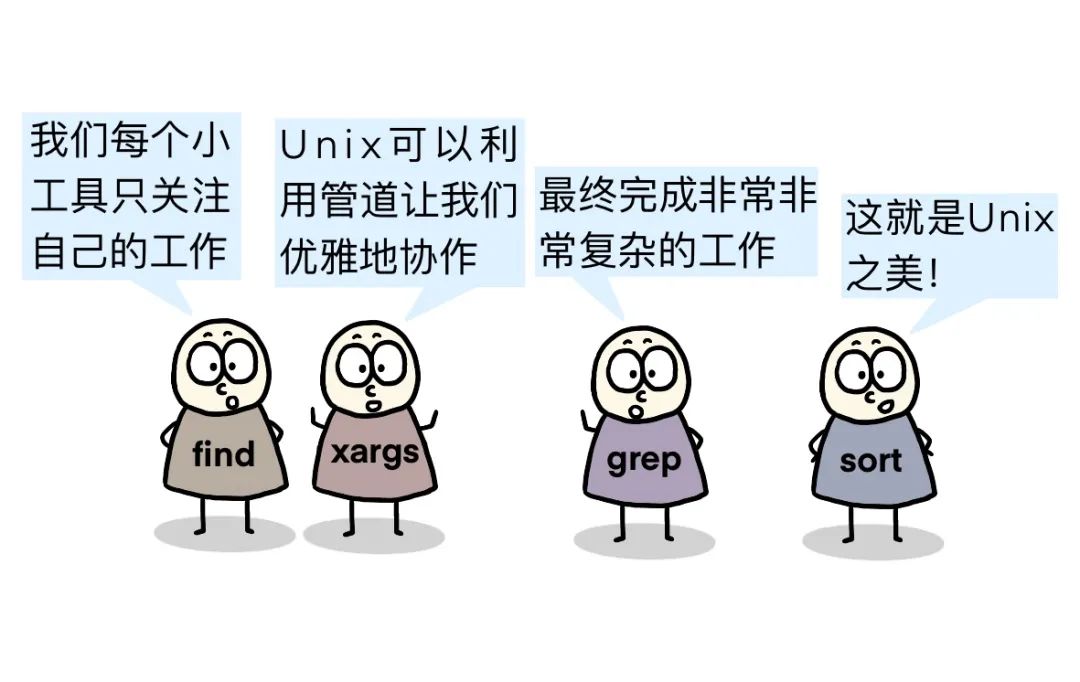 漫画 | Unix/Linux 比 Windows 差远了！