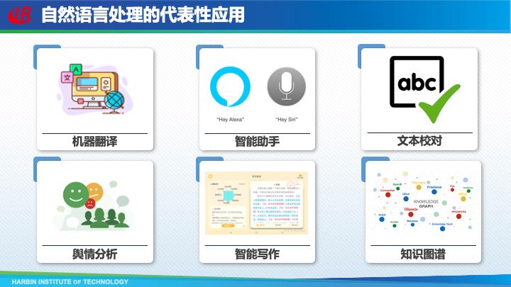 哈尔滨工业大学车万翔：自然语言处理新范式