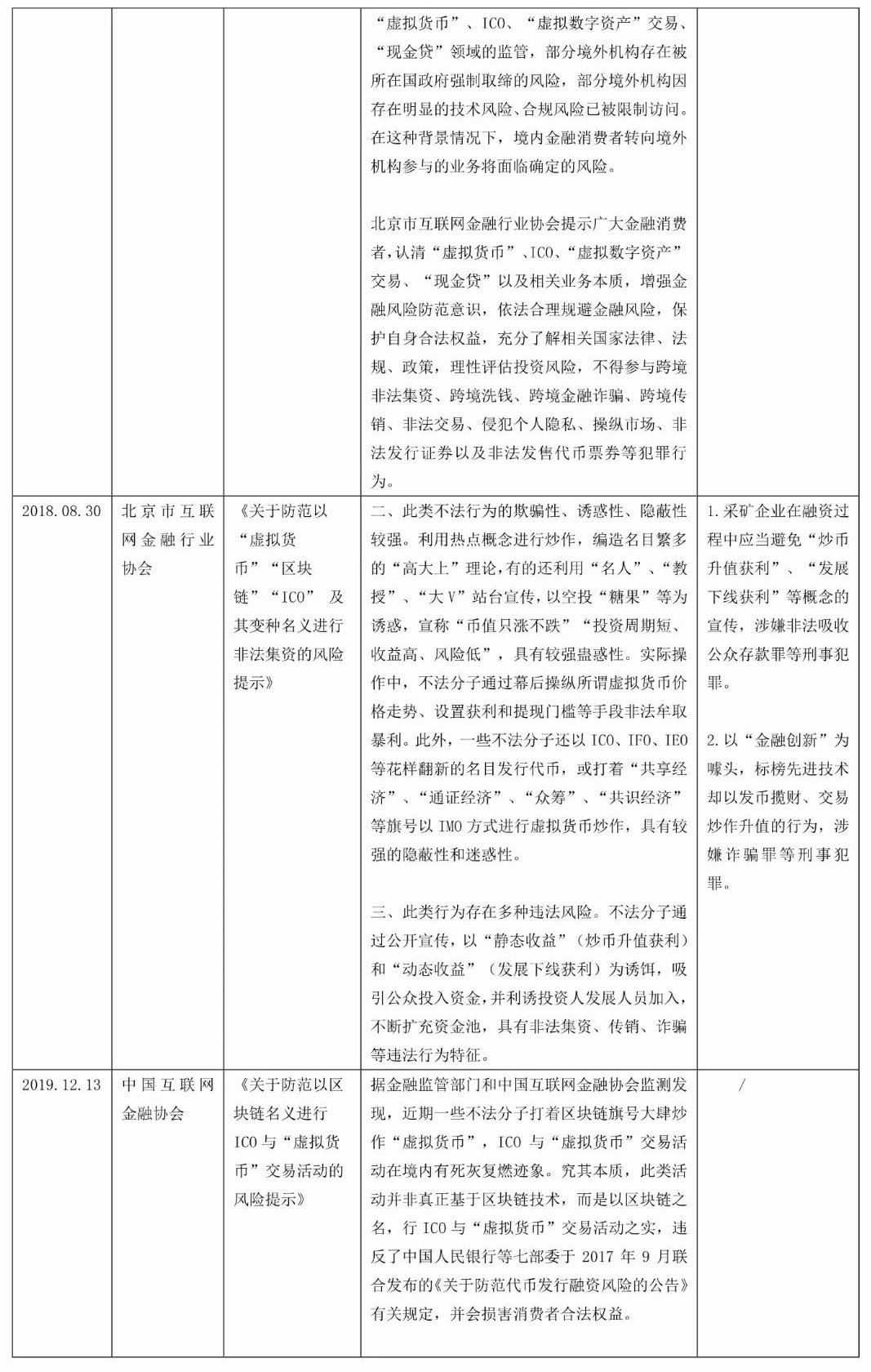 雨仁研究 | “挖矿”现象法律研究（二） ——加密数字货币国内政策一览