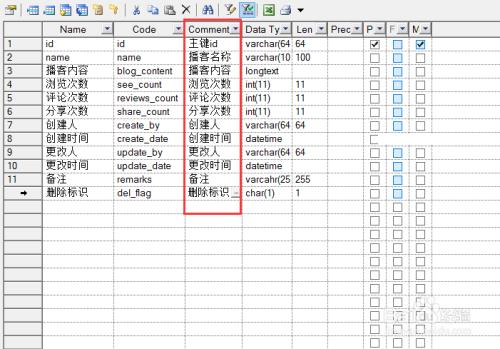 PowerDesigner怎么跟表的字段加注释