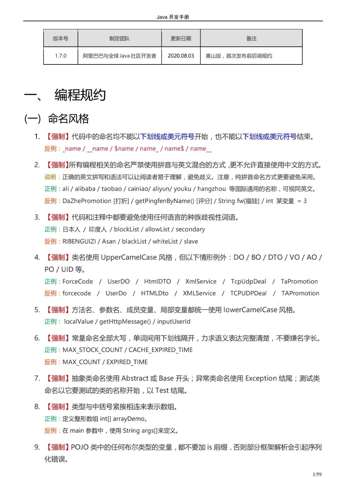 Java开发应该学习哪些工具、框架、库和API？（附赠阿里巴巴Java开发手册）