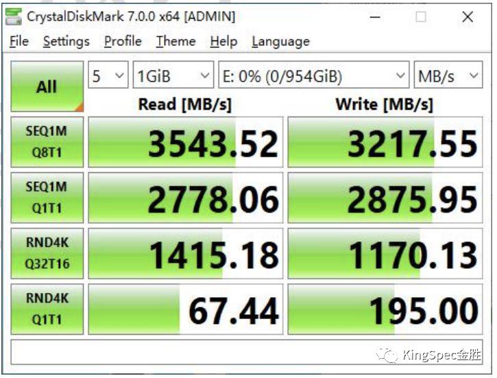 挖矿干货｜金胜2TB独立缓存NVMe — EX 2280 Pro