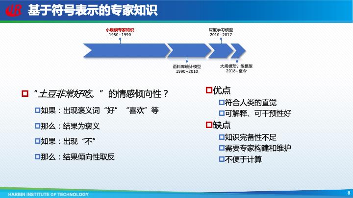 哈尔滨工业大学车万翔：自然语言处理新范式