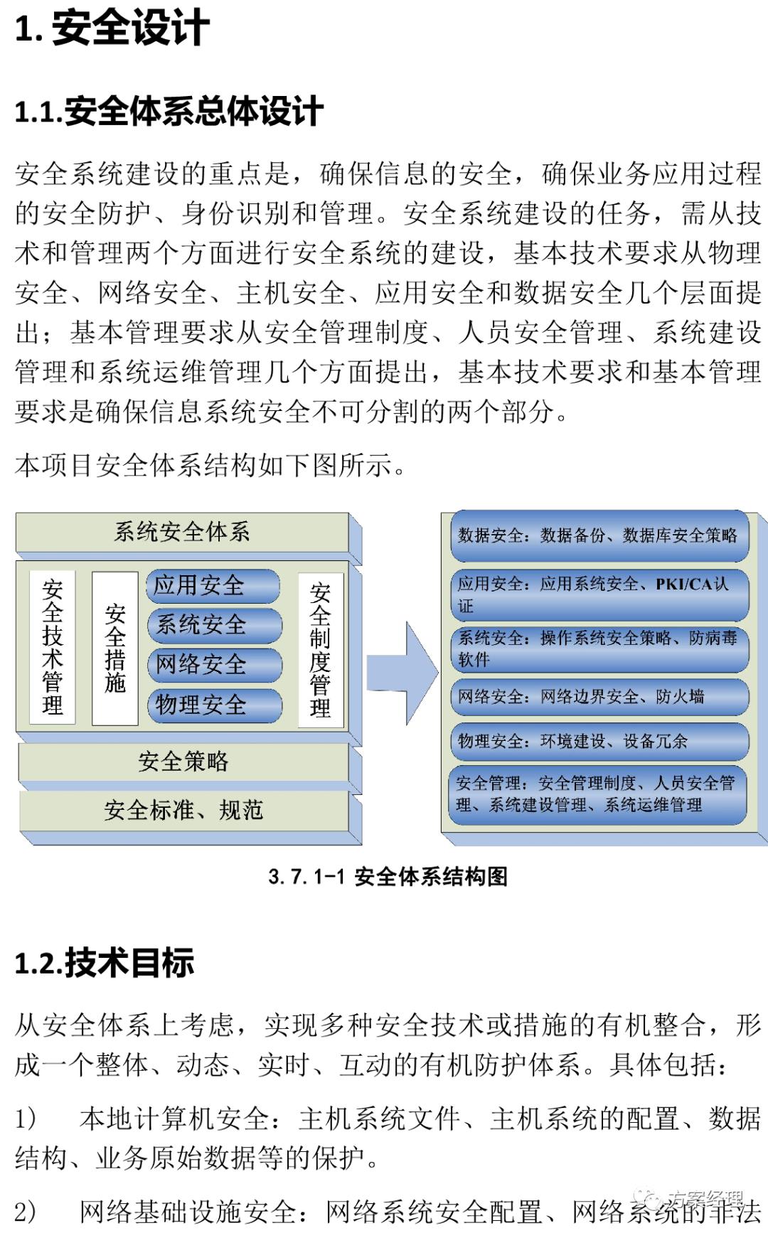 系统平台安全架构设计方案