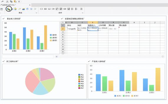 我从腾讯辞职去小公司做报表，工资却涨了50%，靠什么？