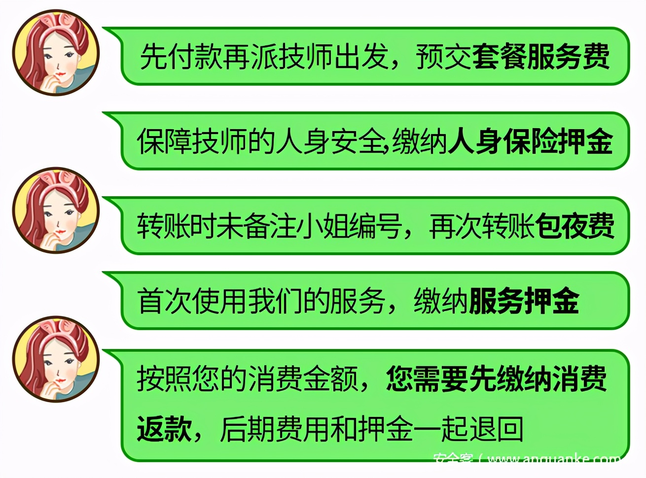 涨知识了！网络招嫖诈骗产业流程及风险分析