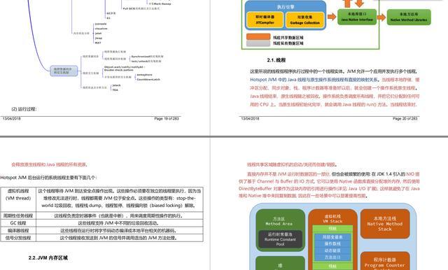 准备两个月，面试五分钟，Java中高级岗面试为何越来越难？