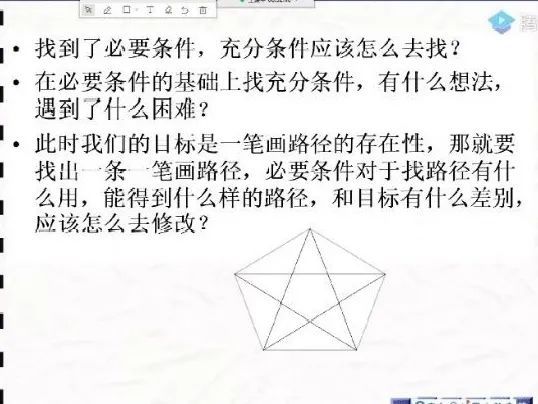 数学建模培训|图与网络模型简介