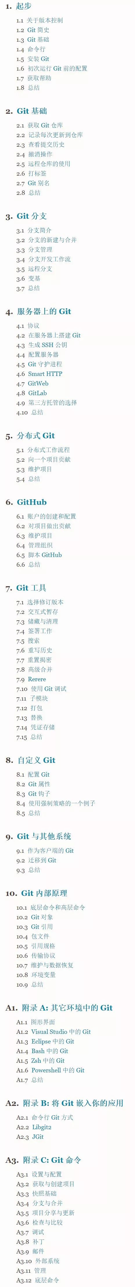 牛逼！超级黑客用10部分讲明白Git （建议收藏）