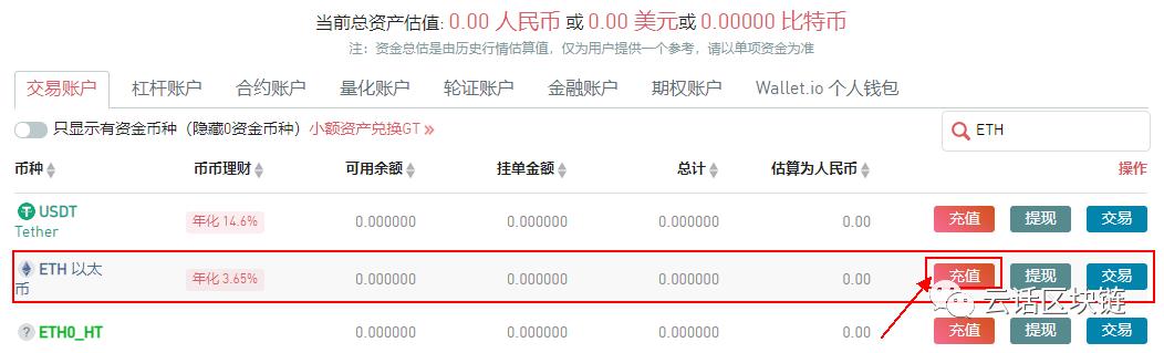 挖矿知识普及（二）以太坊（ETH)是怎么被挖出来的？