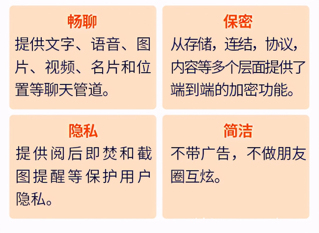 涨知识了！网络招嫖诈骗产业流程及风险分析