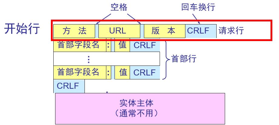 qingqiu