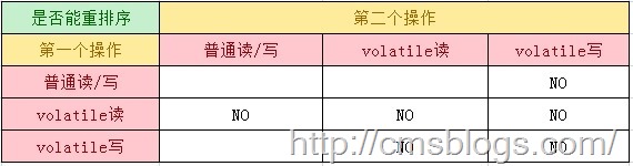 20170104-volatile