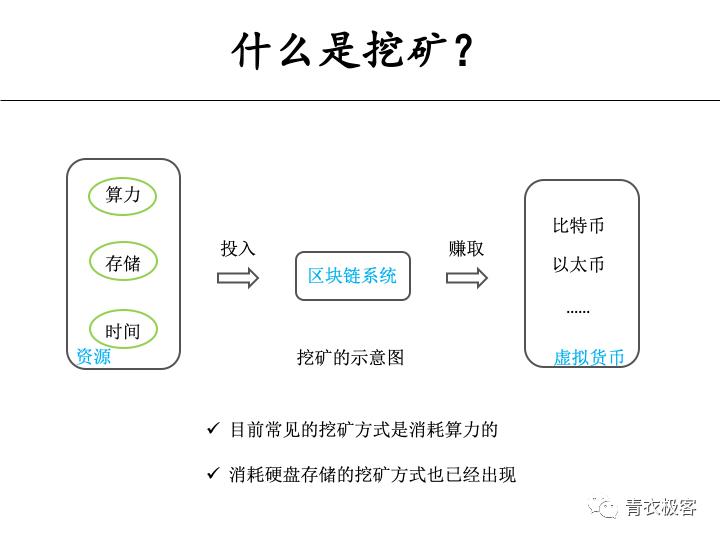 服务器被黑客挖矿了吗 | 第110期