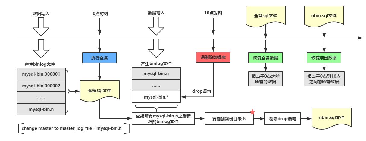 QQ截图20160802163433