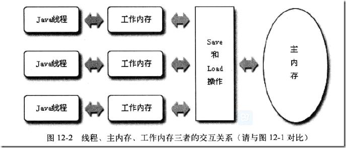 QQ截图20131228132842